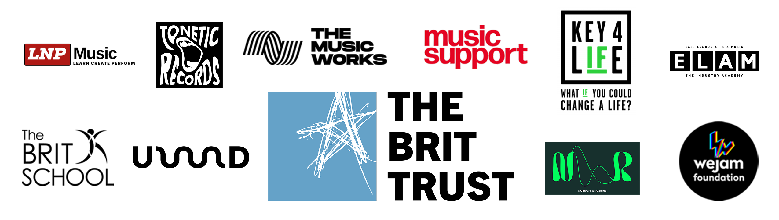 BRIT Trust grant-giving total goes past the £30 million mark